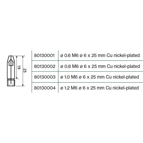 Áramátadó M6 Ø6X25MM CU-NI