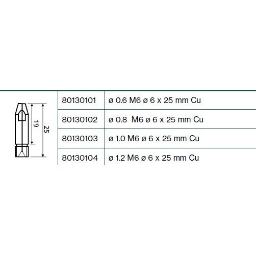 Áramátadó M6 Ø6 X25MM E-CU