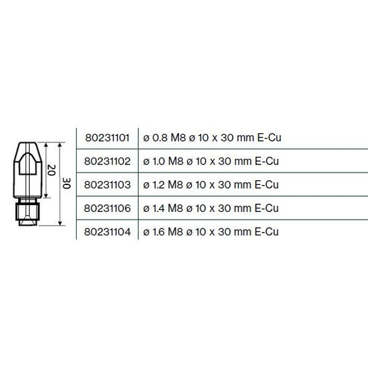 Áramátadó M8 Ø10X30MM E-CU