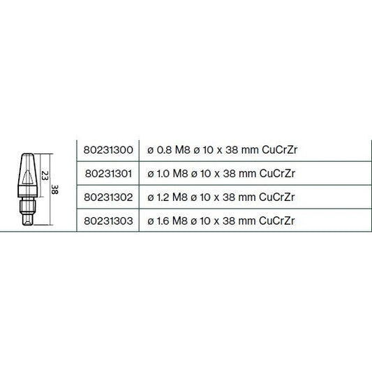 Áramátadó M8 Ø10X38MMCUCRZR