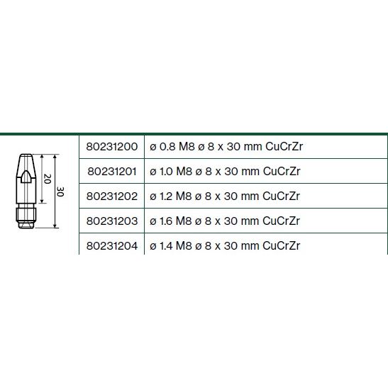 Áramátadó M8 Ø8X30MM CUCRZR