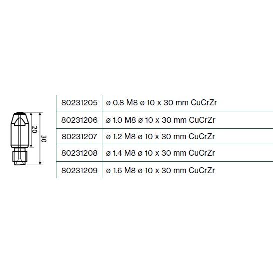Áramátadó M8 Ø10X30MMCUCRZR