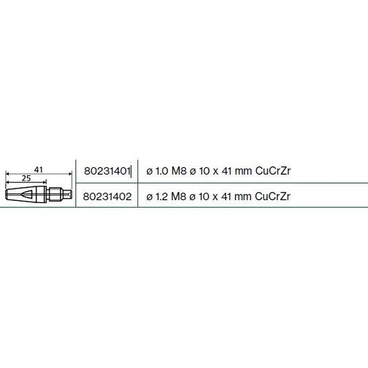 Áramátadó M8 Ø10X41MMCUCRZR